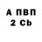 A-PVP СК КРИС Sofiya Prokazova